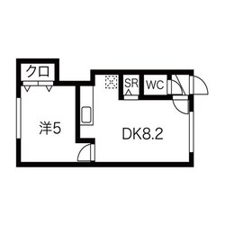 サンコーポことにの物件間取画像